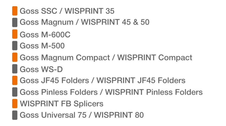 WISPRINT stand at drupa 2024
