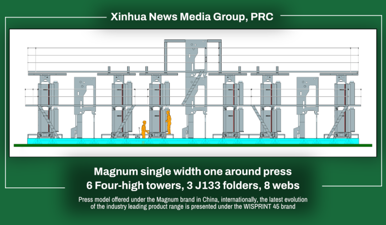 Layout for a 6 tower newspaper press from WISPRINT